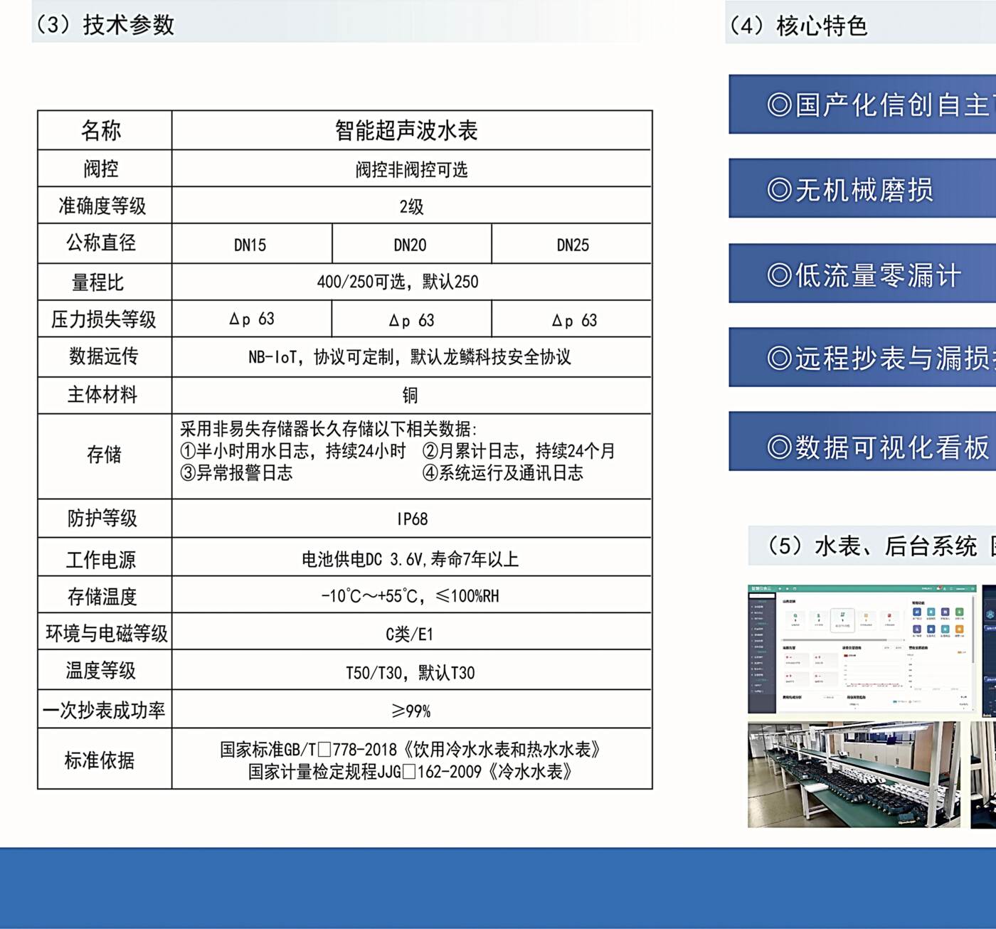 龙鳞科技信创超声智能水表图册第4页